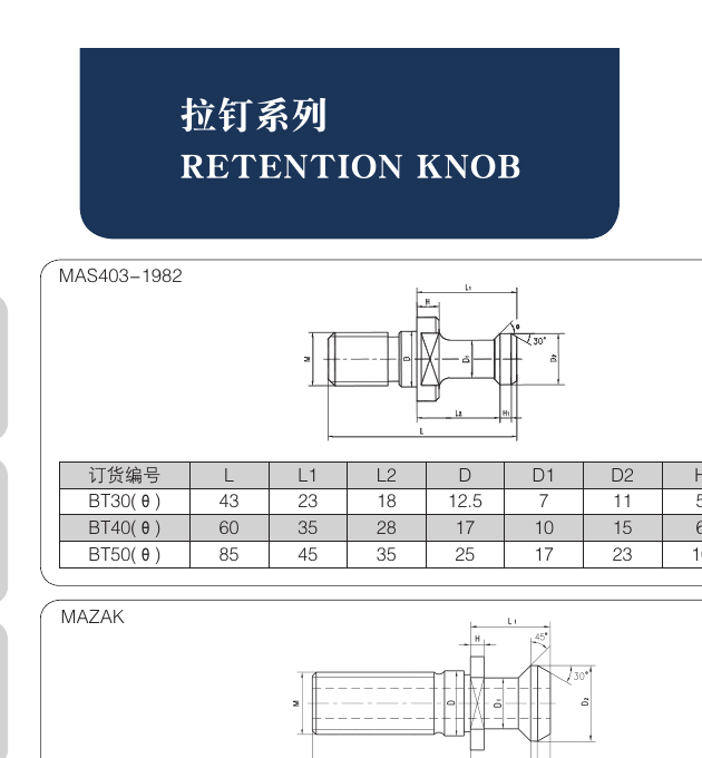Tooling Accessories Retention Knobs catalog structure and dimension drawing