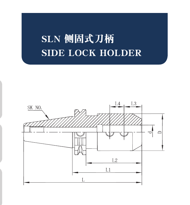 SK Tool Holders SLN Side-Lock Holders catalog structure and dimension drawing